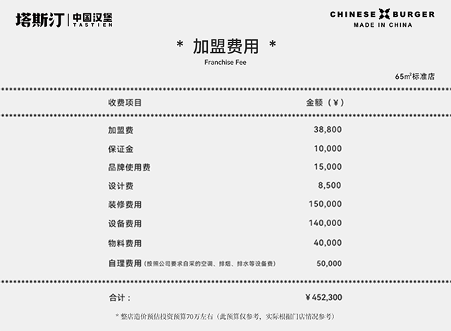 塔斯汀中國漢堡加盟流程及加盟費多少錢