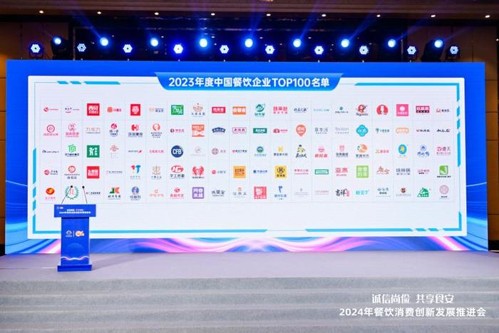袁記食品集團再創(chuàng)佳績，榮登“中國餐飲企業(yè)TOP100”榜單