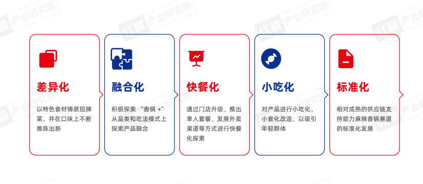 門店數(shù)超3萬家！這個餐飲細分品類開啟新一輪增長