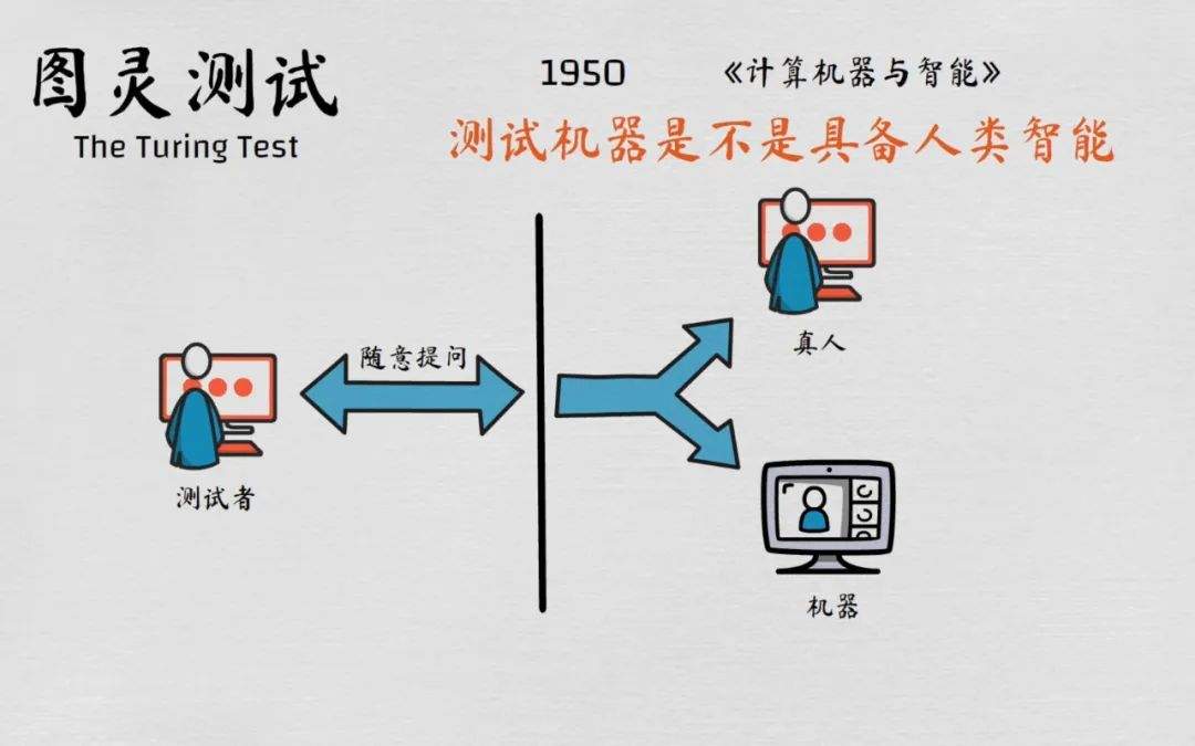 DeepSeek讓AI加速滲透，餐飲業(yè)是時候思考“如何為我所用”了