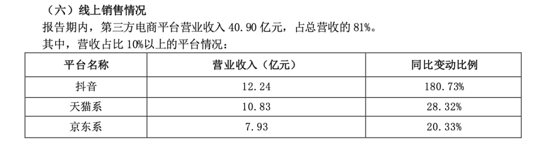 鐘晱晱，電商時代的堂吉訶德