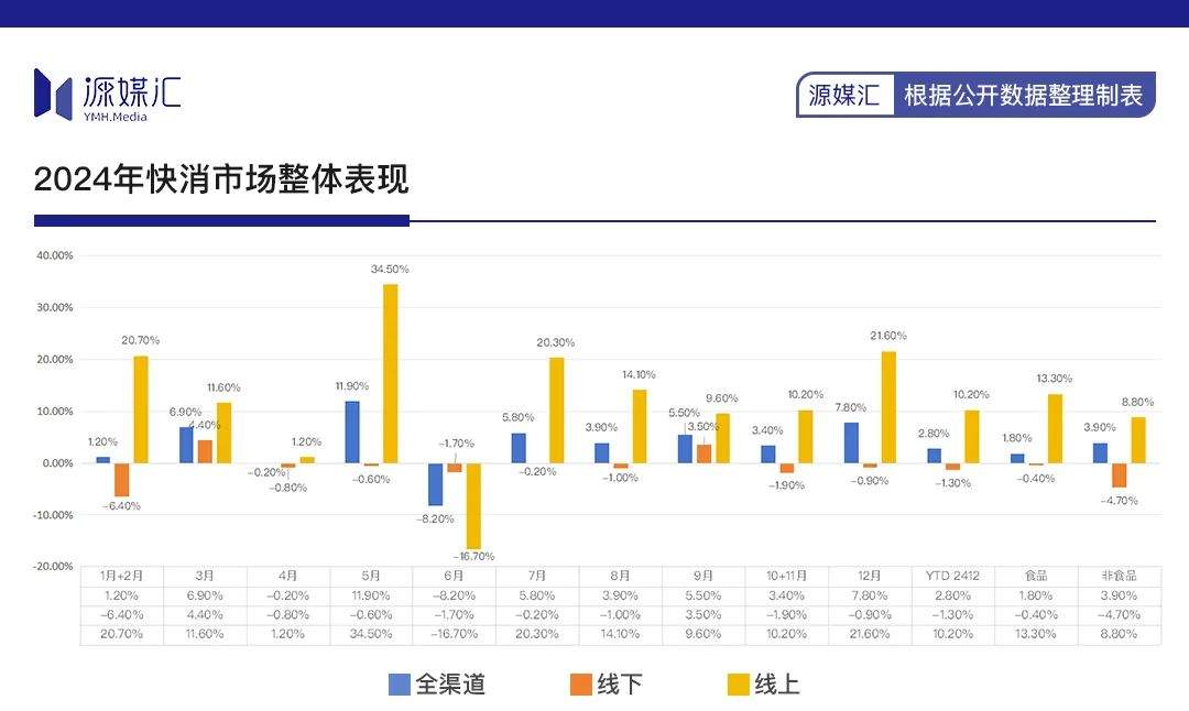 鐘晱晱，電商時代的堂吉訶德