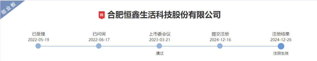 “新茶飲第三股”誕生！躲在背后的供應商們卻越來越難了